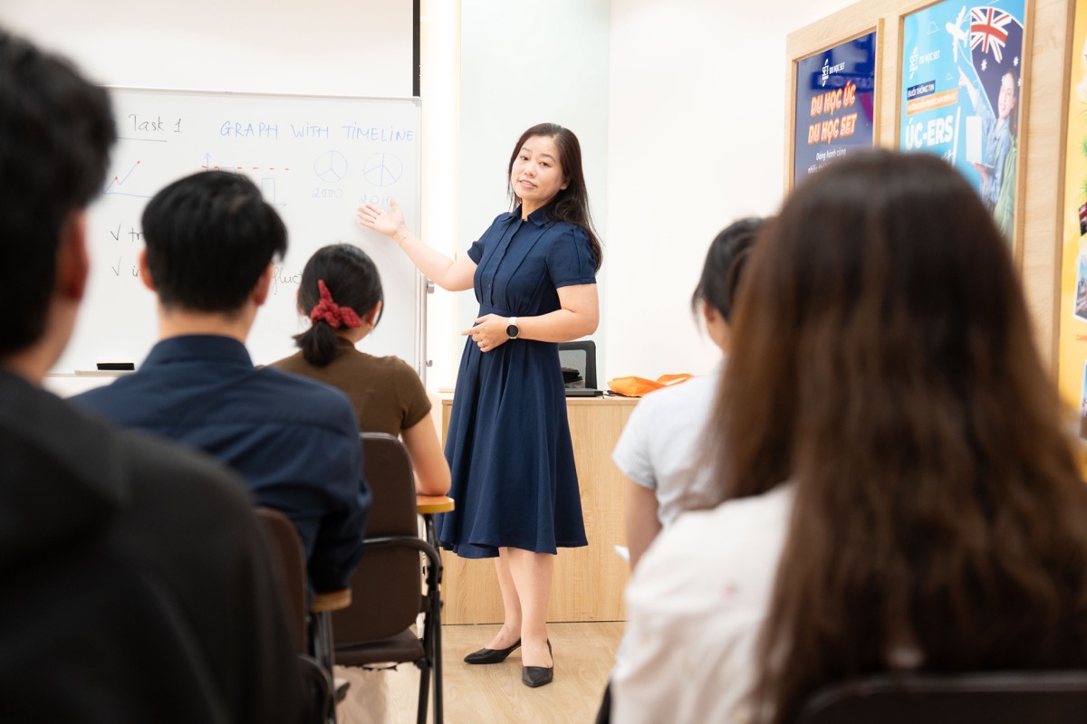 IELTS GO