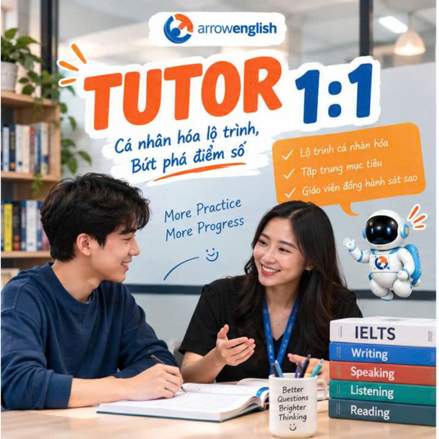 IELTS 1:1
