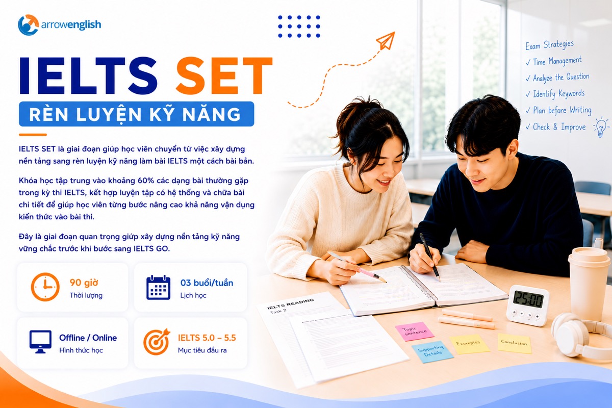 IELTS SET - Không gian học tập