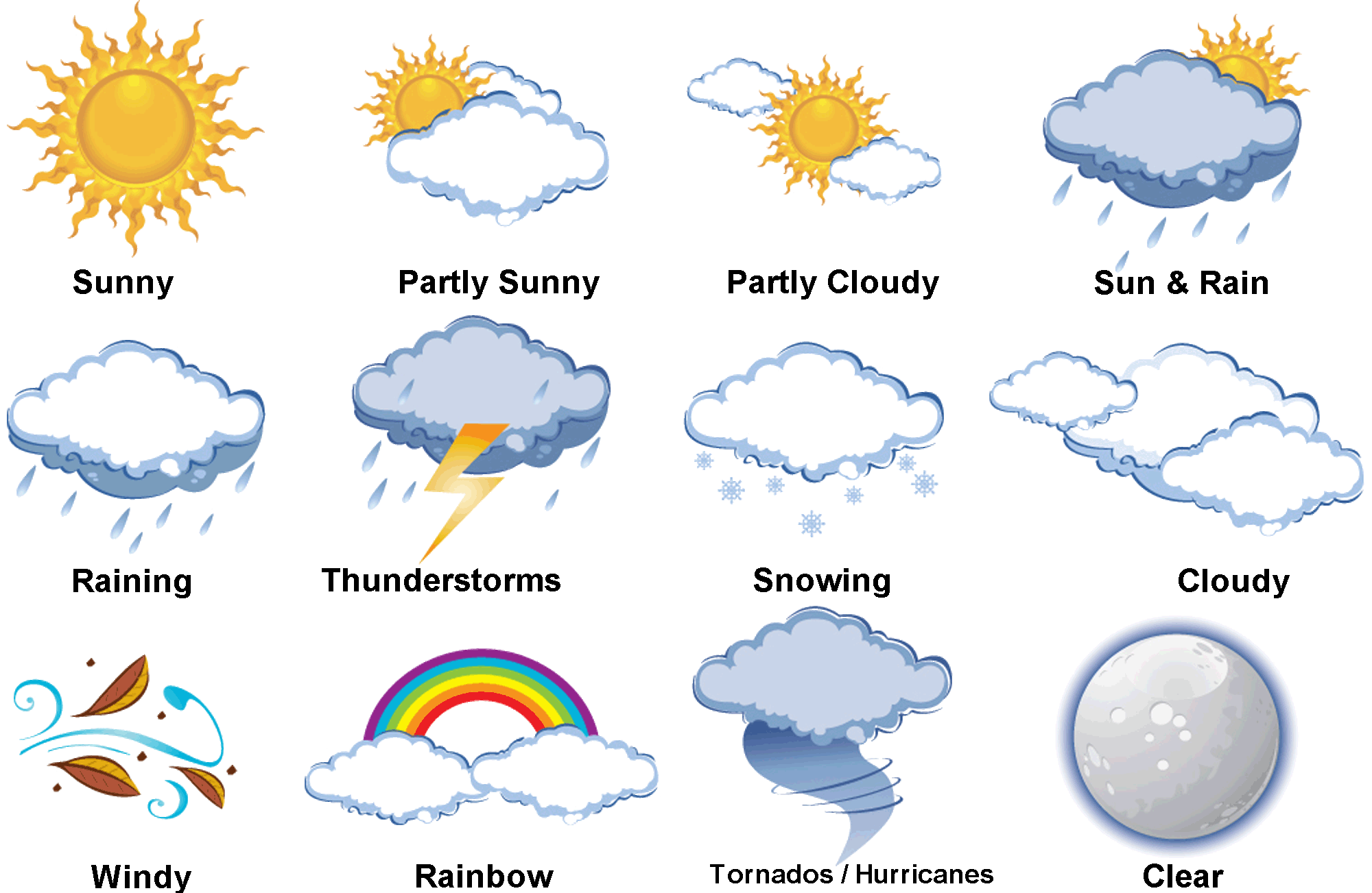 Vocabuary and Idioms about Rain